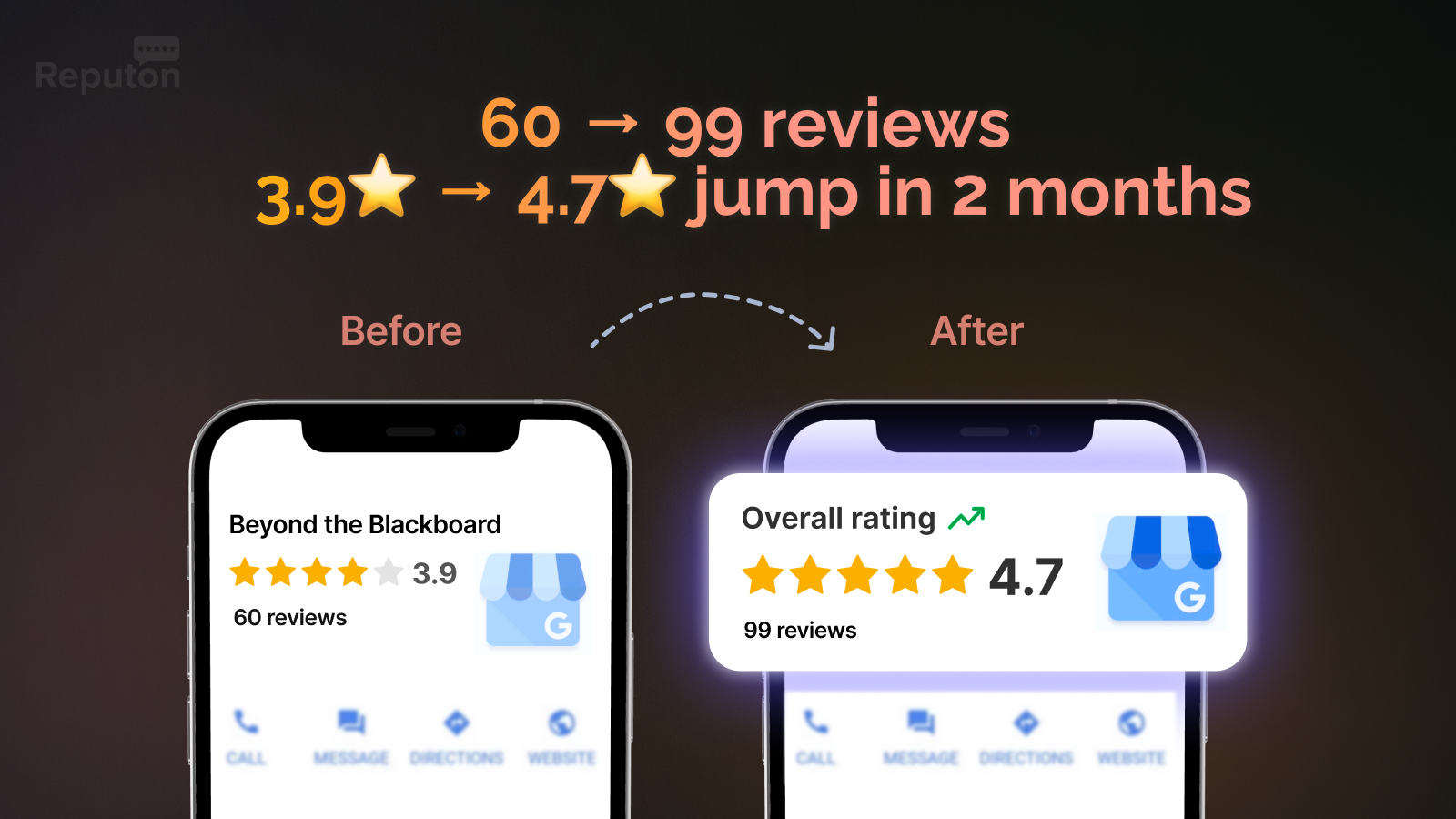 Beyond the Blackboard reviews growth