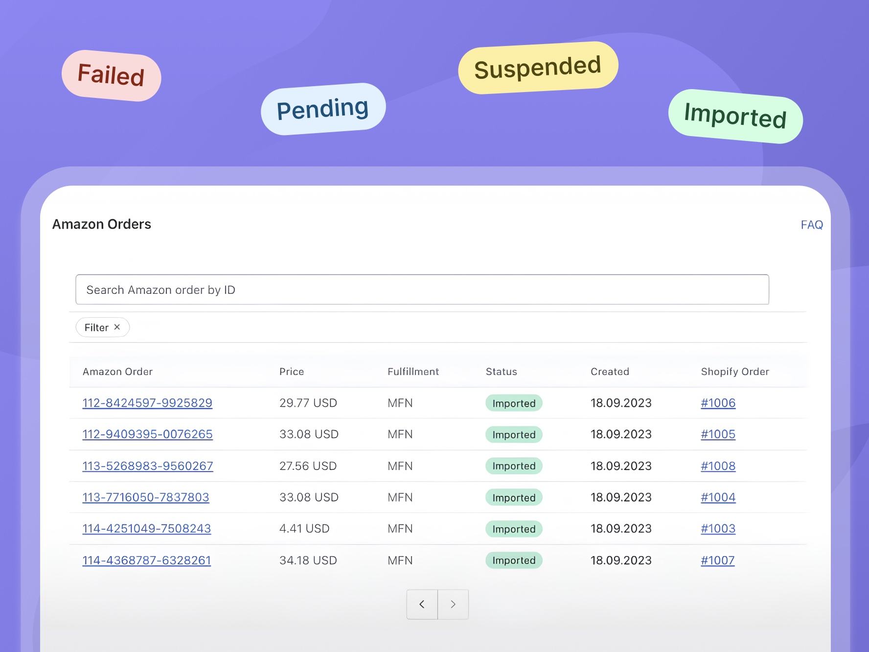 amazon sales channel