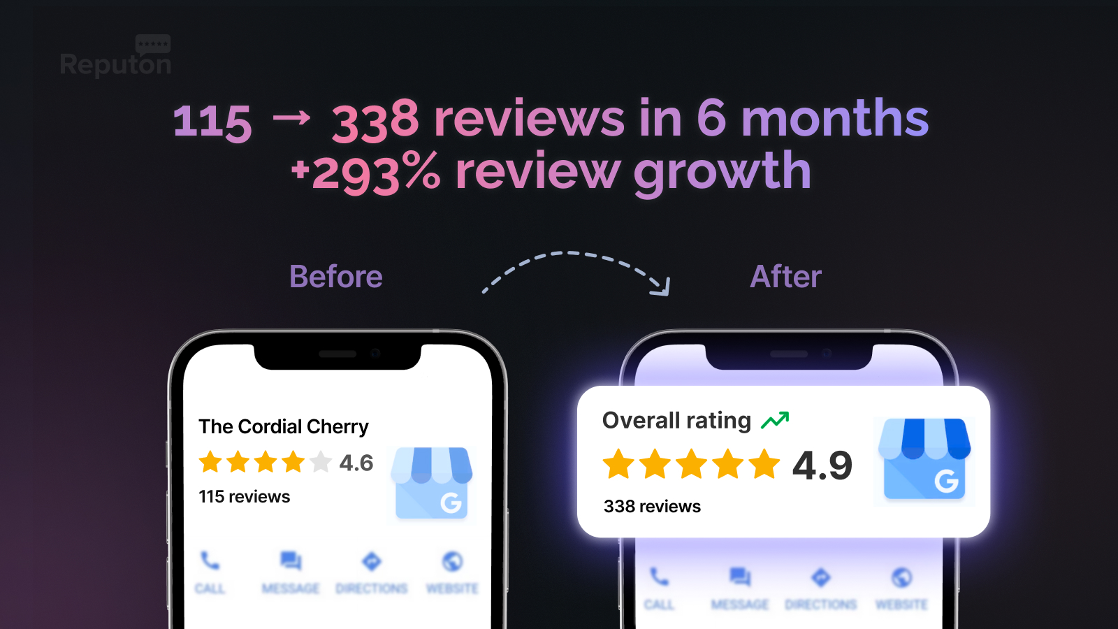 The Cordial Cherry reviews growth
