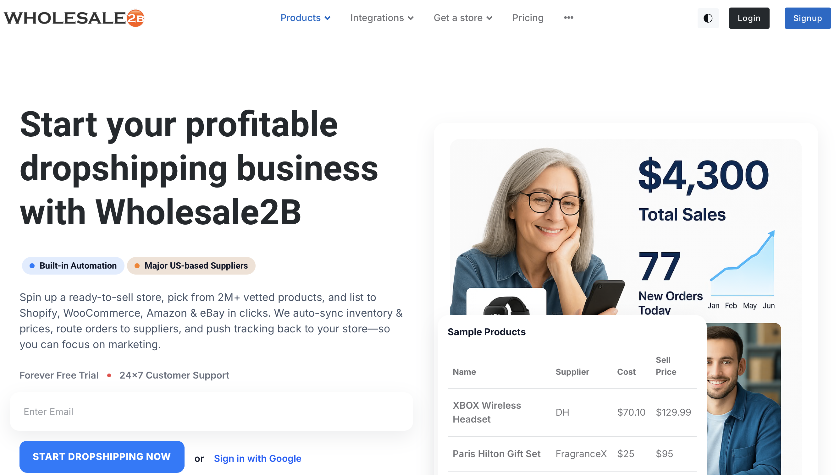 Wholesale dropshipping