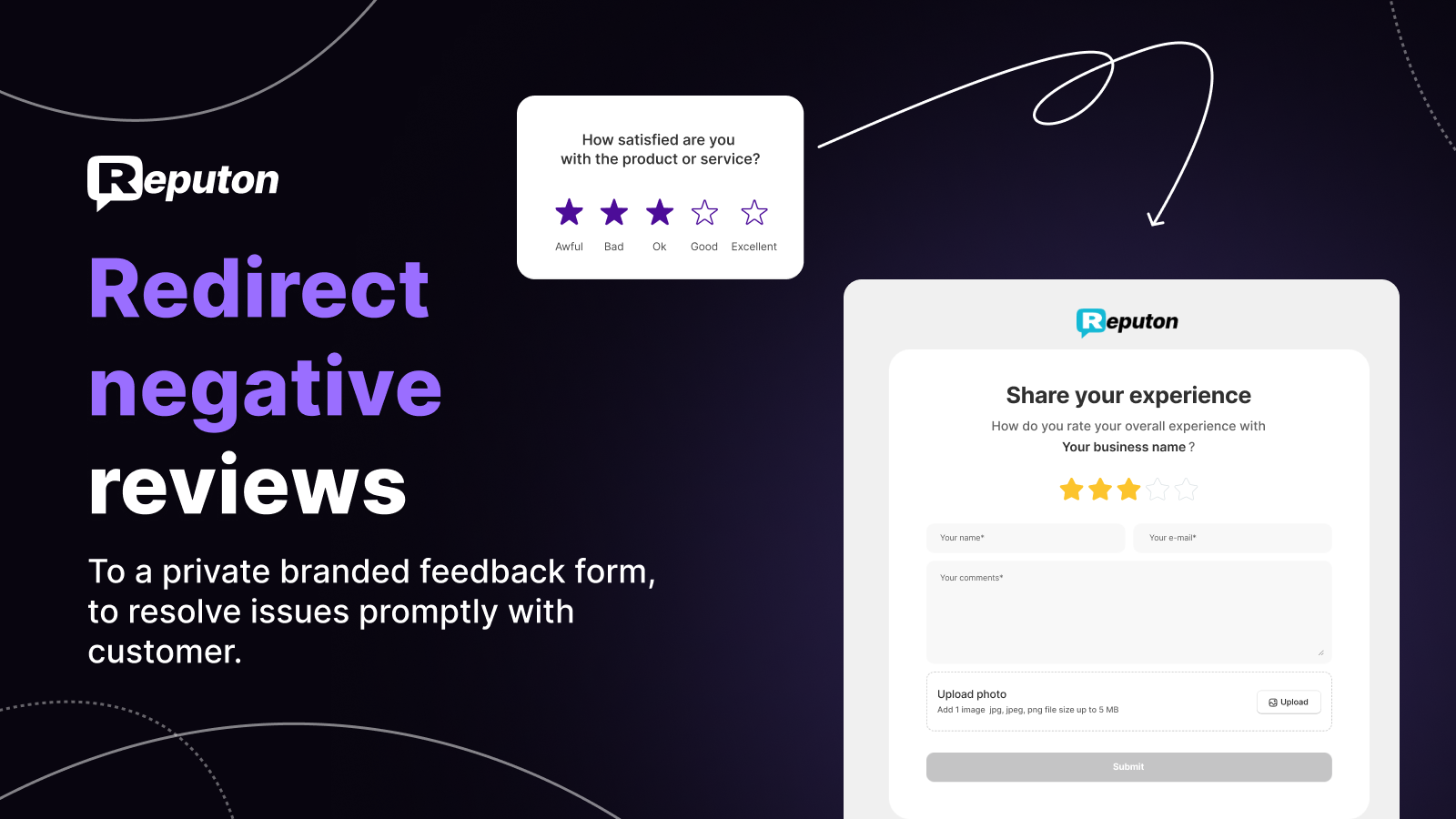 Redirect negative feedback before it goes public
