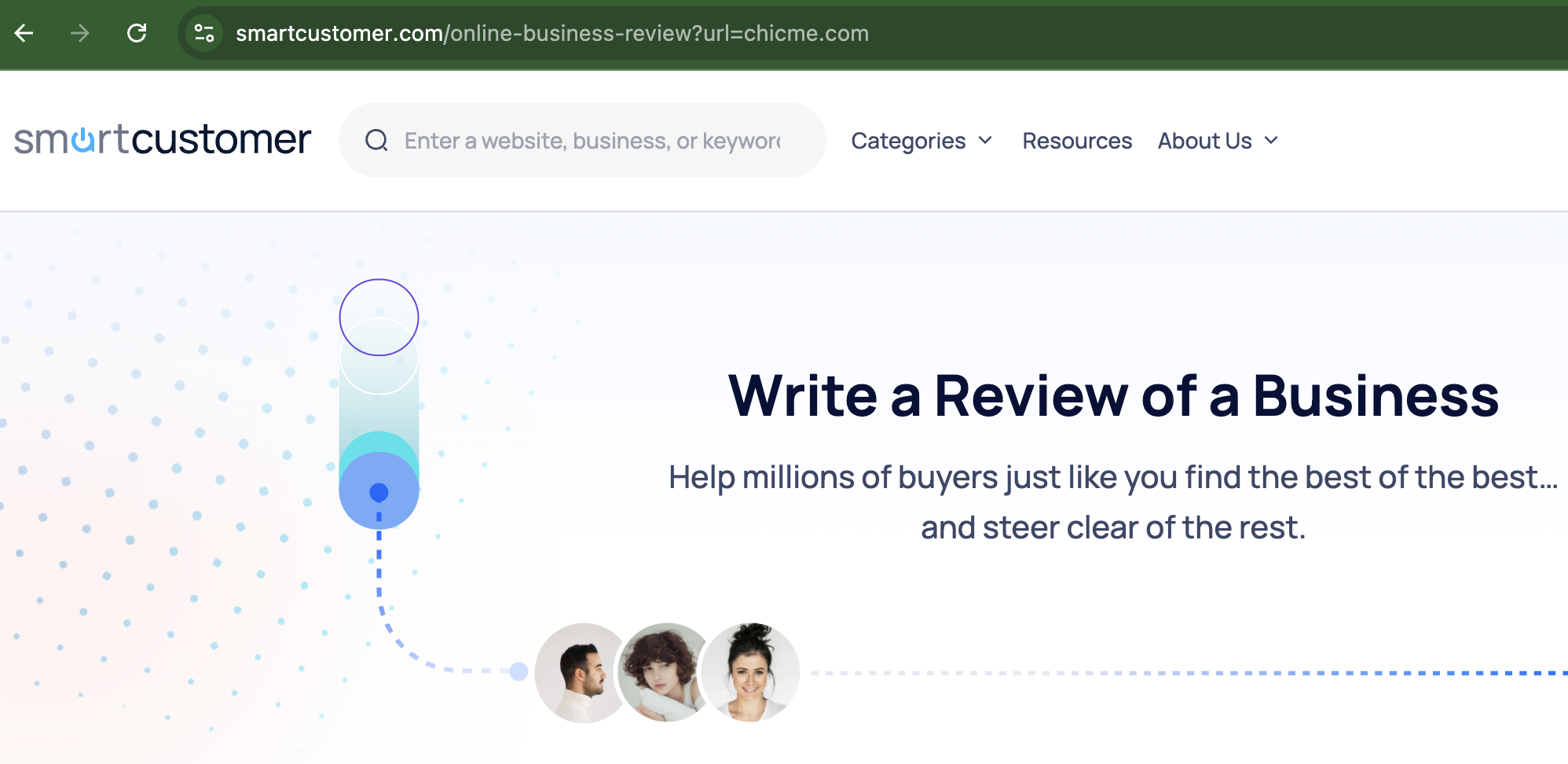 SmartCustomer review link example