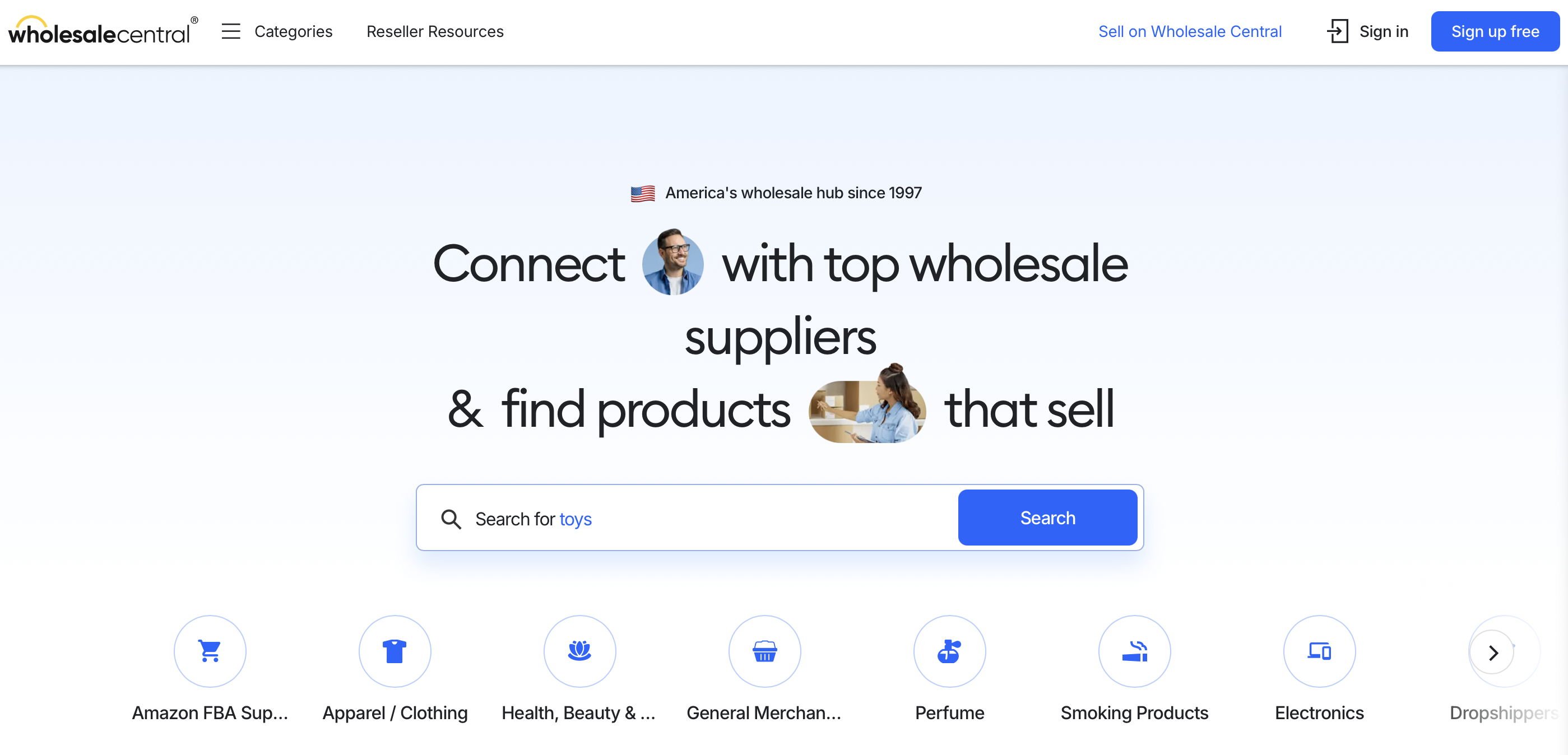 Wholesale dropshipping