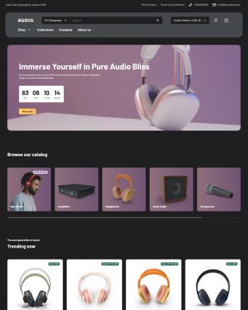 reviews Electro by SalesHunterThemes for shopify